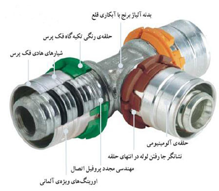 تهبند پرسي 32